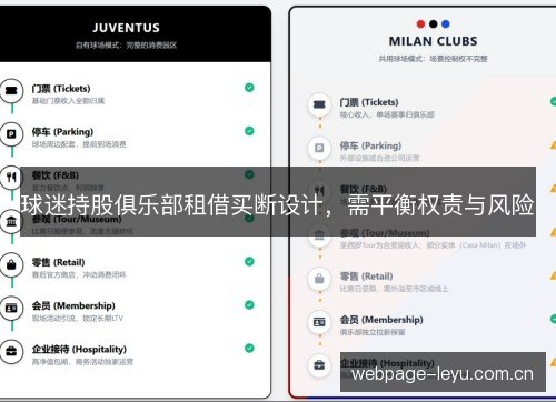 球迷持股俱乐部租借买断设计,需平衡权责与风险 球迷持股俱乐部租借买断设计,需平衡权责与风险